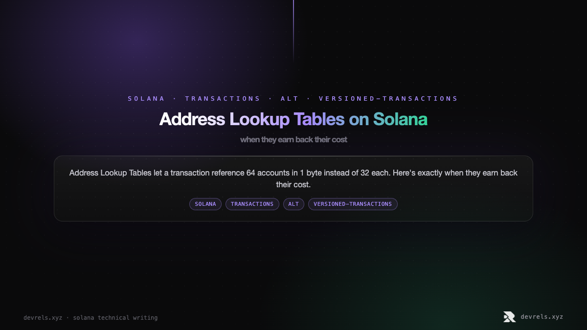 Address Lookup Tables on Solana: when they earn back their cost