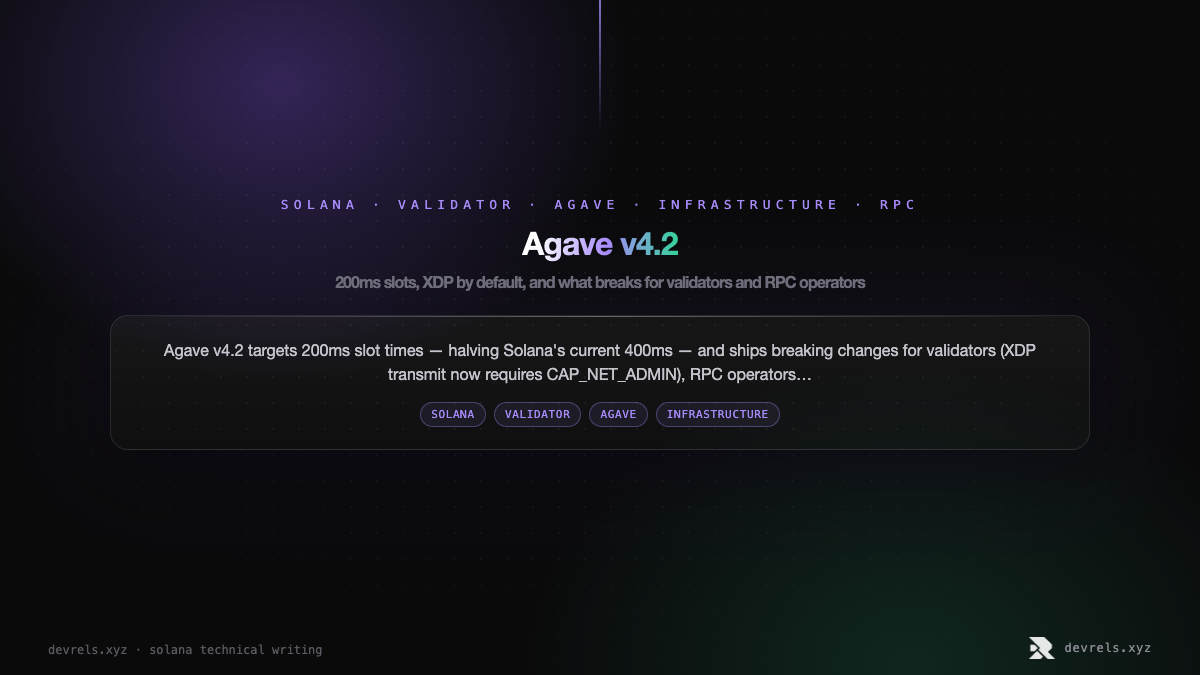 Agave v4.2: 200ms slots, XDP by default, and what breaks for validators and RPC operators