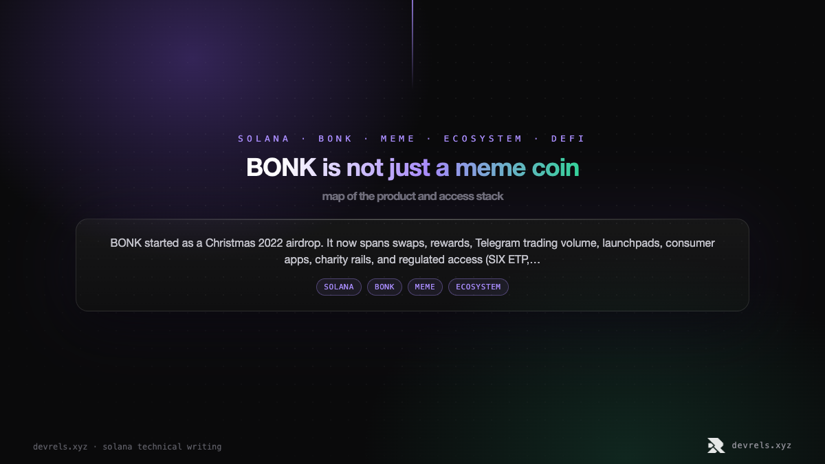 BONK stack map: culture and holders at the center, surrounded by DeFi rails, bots and launchpads, consumer apps, charity, and regulated access products.
