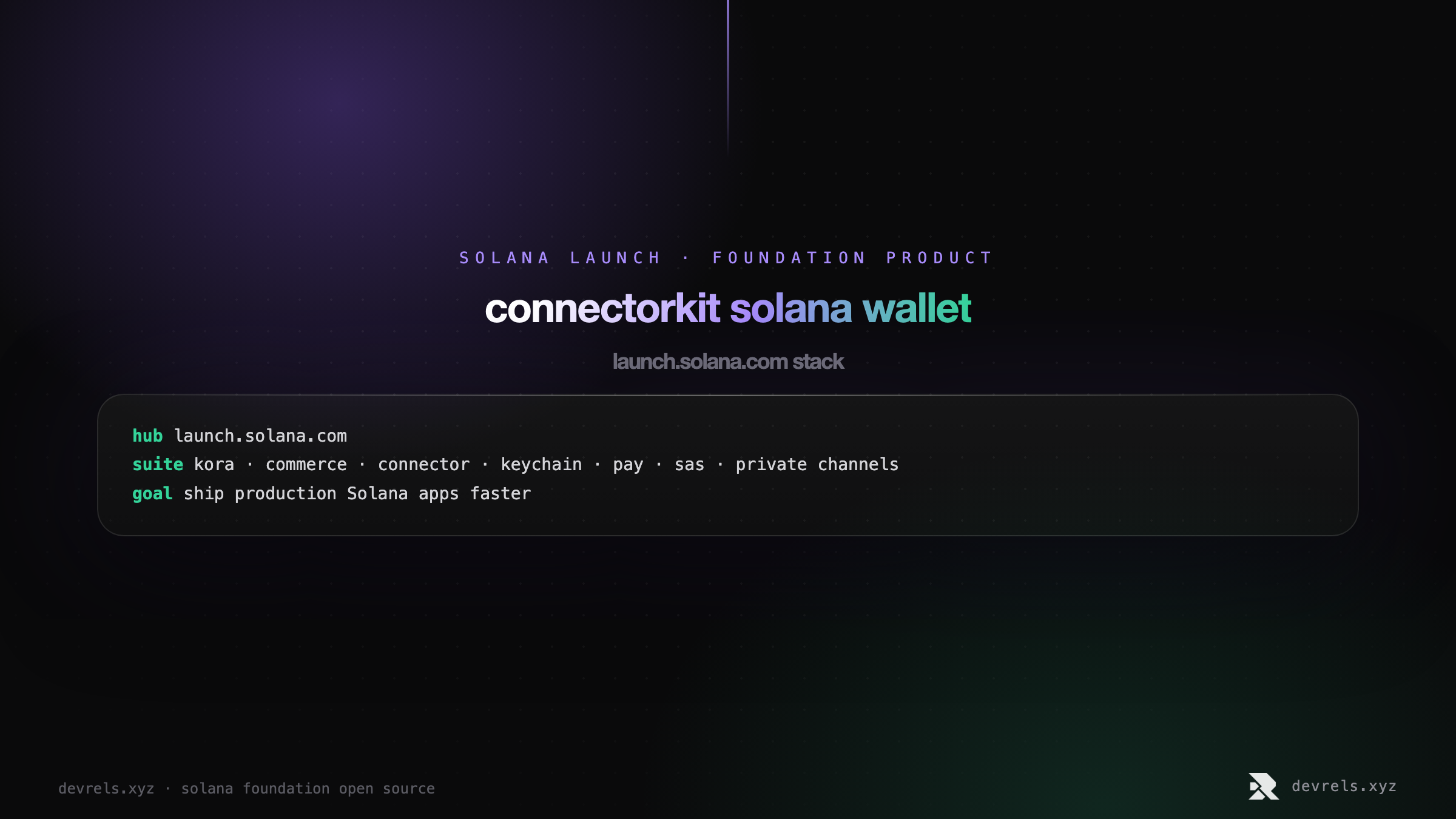 ConnectorKit: Wallet Standard core, React provider, headless client, mobile MWA, optional debugger.