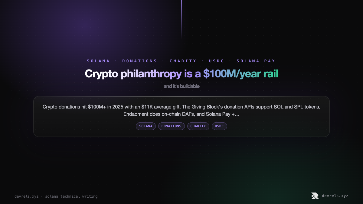 Crypto philanthropy is a $100M/year rail — and it's buildable