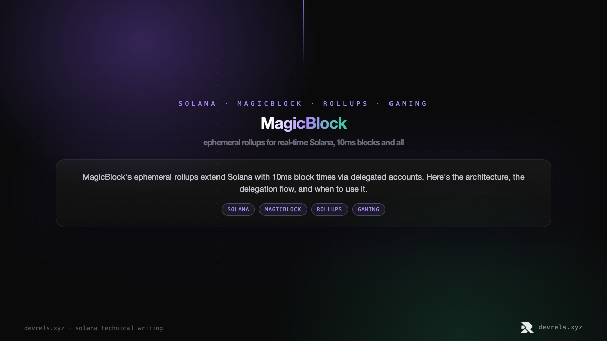 MagicBlock: ephemeral rollups for real-time Solana, 10ms blocks and all