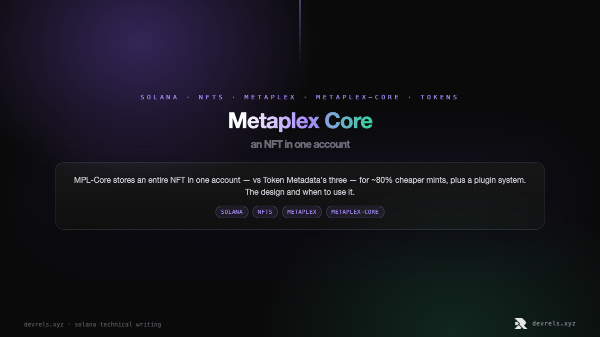 Metaplex Core: an NFT in one account