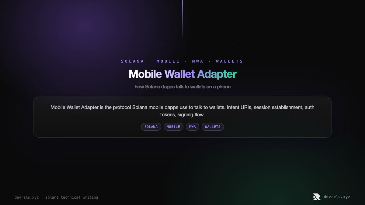 Mobile Wallet Adapter: how Solana dapps talk to wallets on a phone