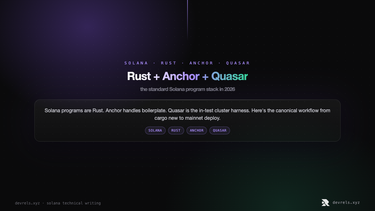 Rust + Anchor + Quasar: the standard Solana program stack in 2026