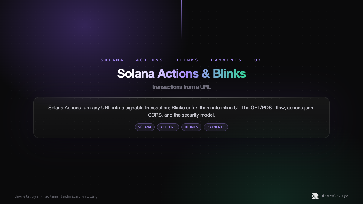 Solana Actions & Blinks: transactions from a URL