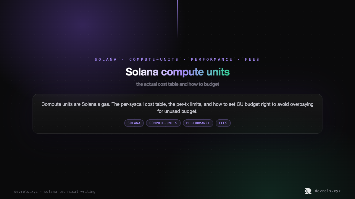 Solana compute units: the actual cost table and how to budget