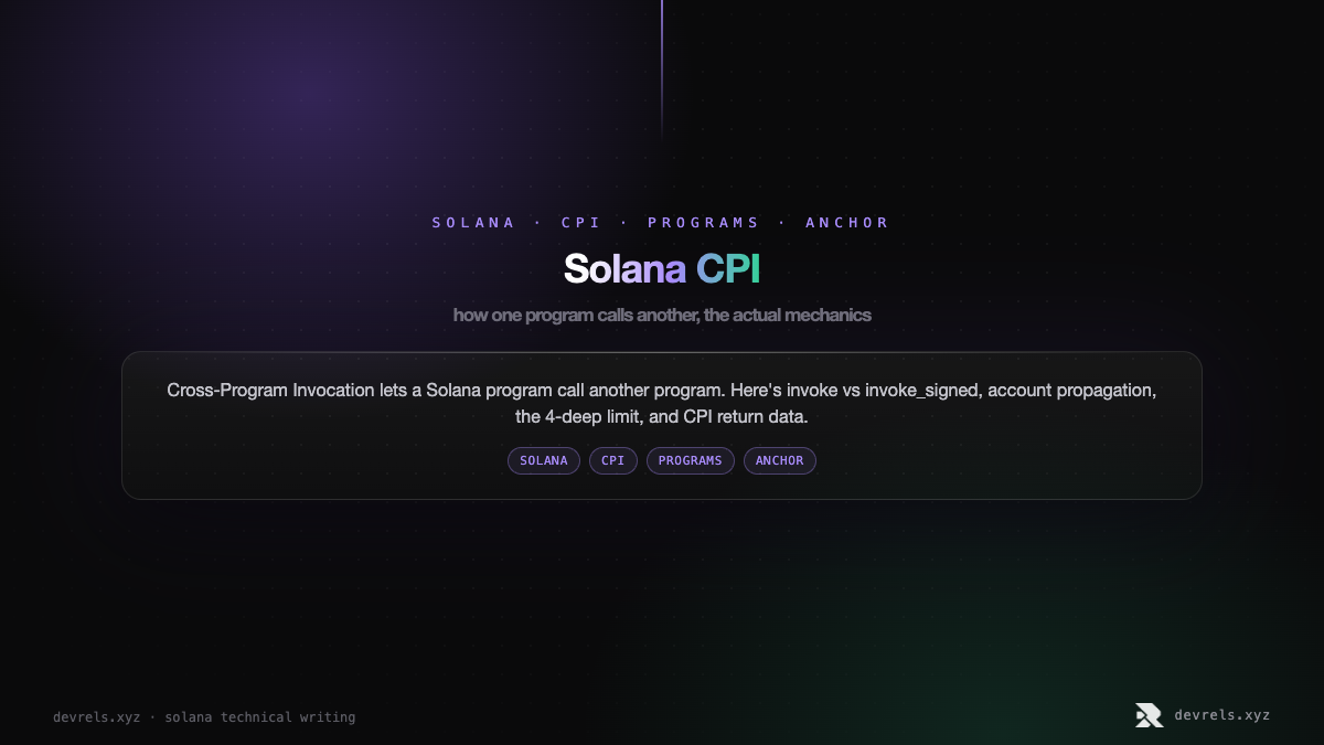 Solana CPI: how one program calls another, the actual mechanics
