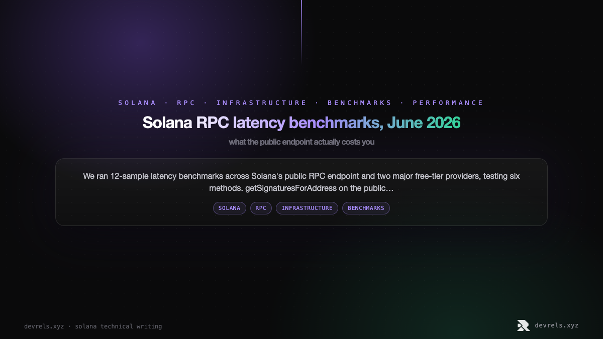 Solana RPC latency benchmarks, June 2026: what the public endpoint actually costs you