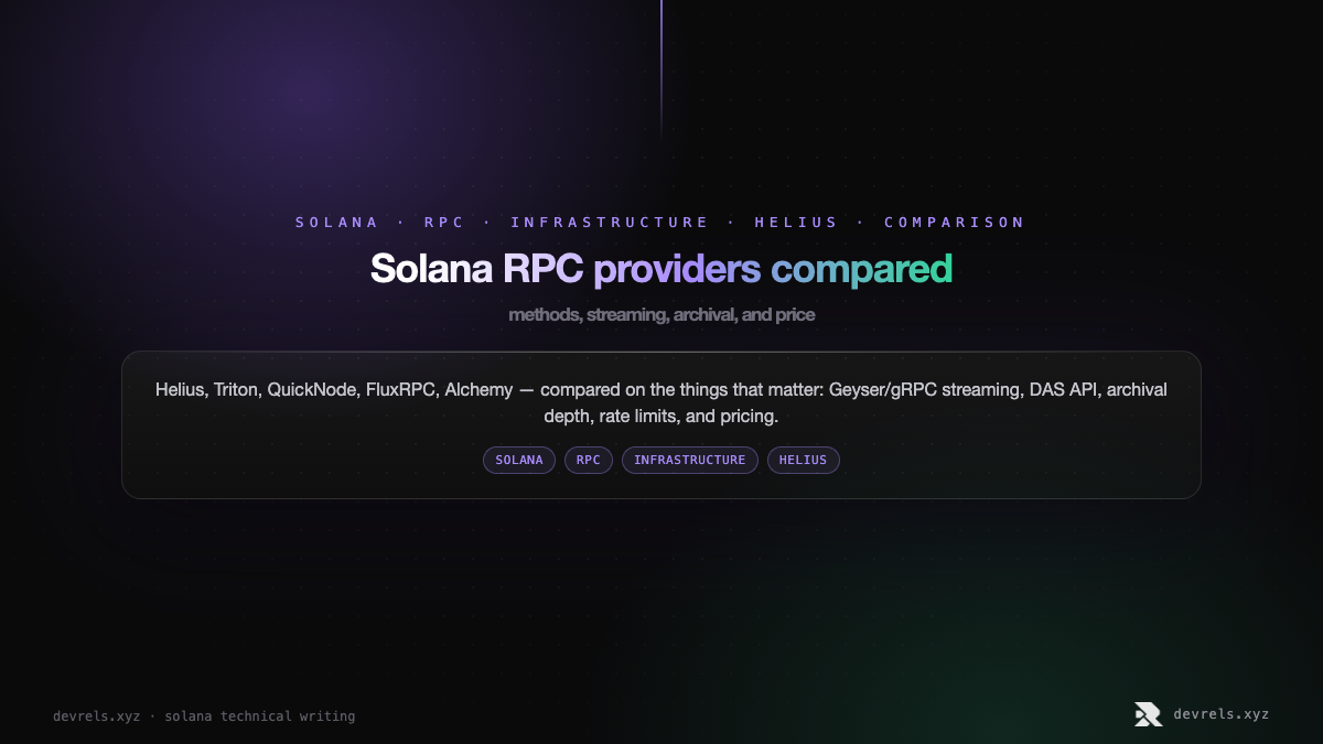 Solana RPC providers compared: methods, streaming, archival, and price
