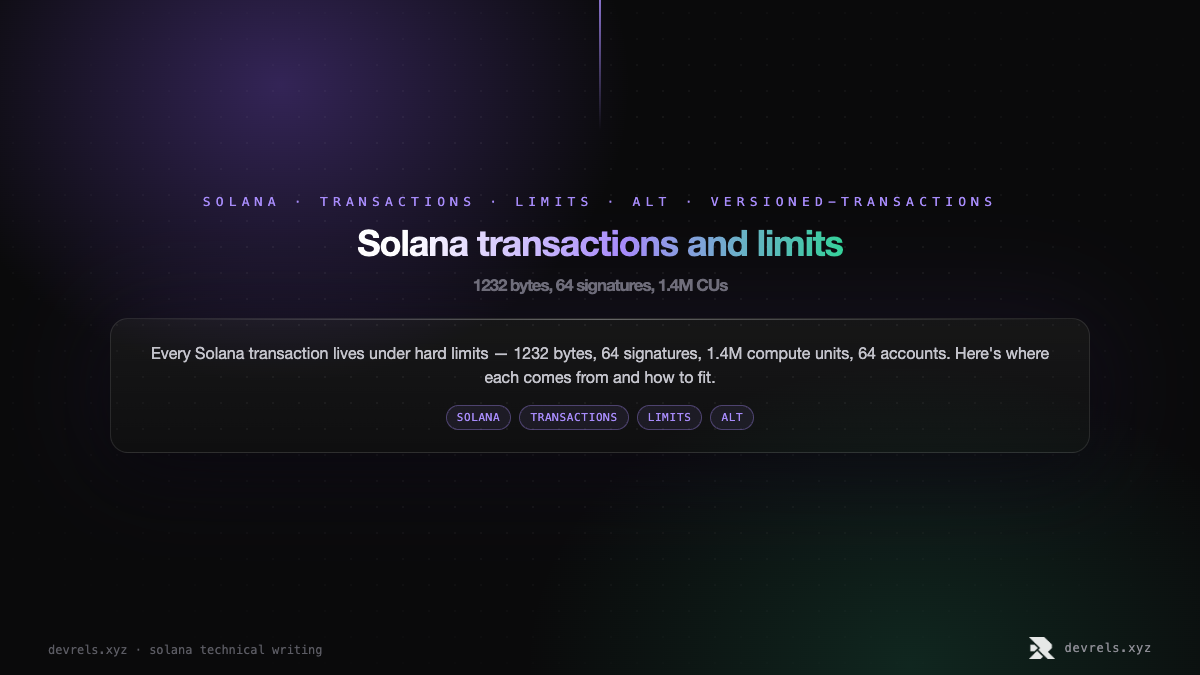 Solana transactions and limits: 1232 bytes, 64 signatures, 1.4M CUs