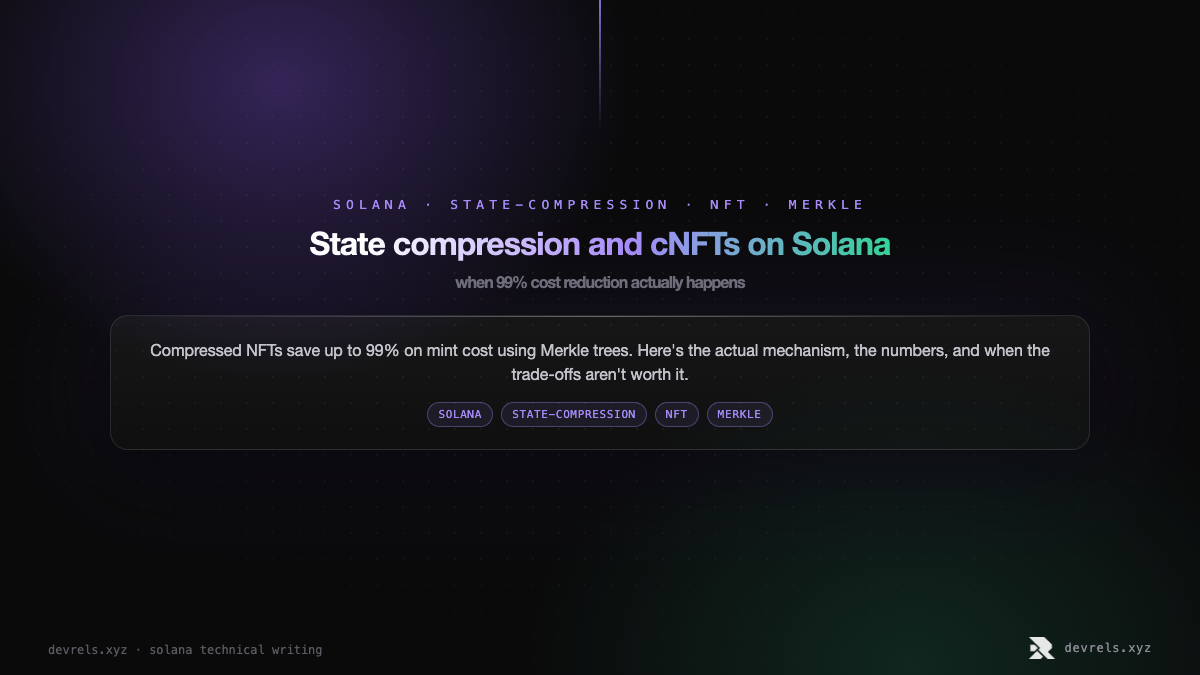 State compression and cNFTs on Solana: when 99% cost reduction actually happens