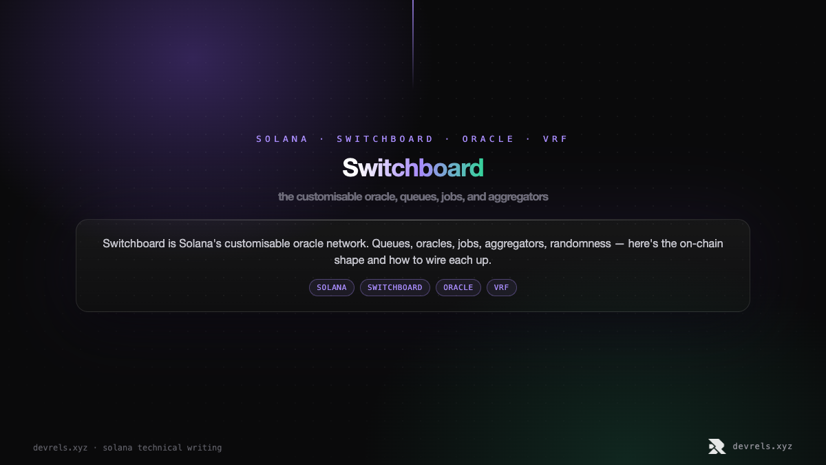 Switchboard: the customisable oracle, queues, jobs, and aggregators