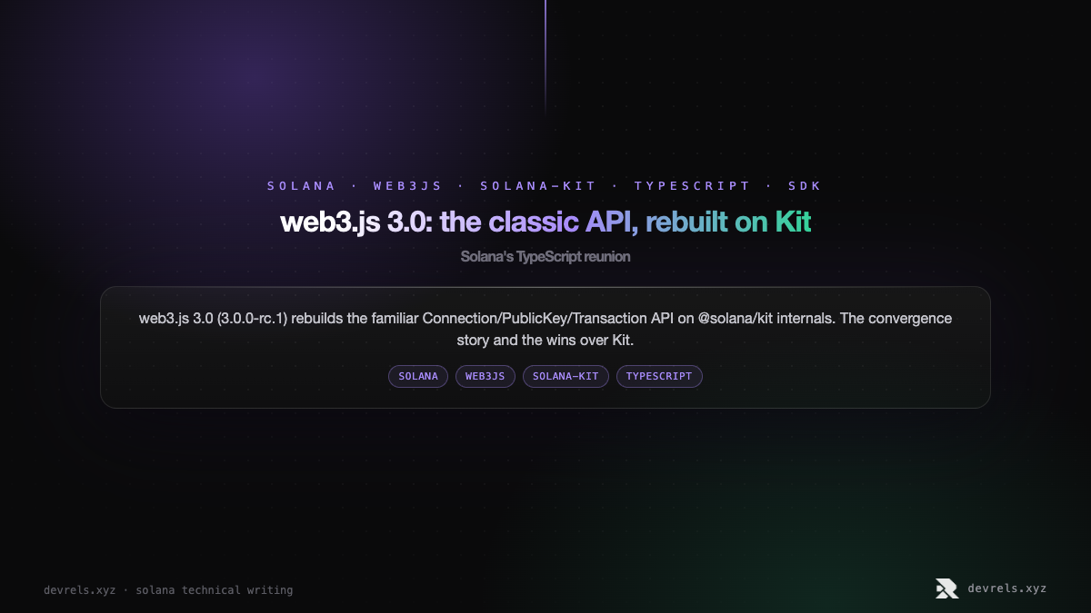 web3.js 3.0: the classic API, rebuilt on Kit — Solana's TypeScript reunion